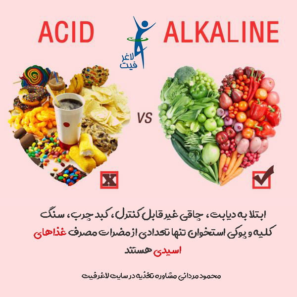 مضرات غذاهای اسیدی چیست